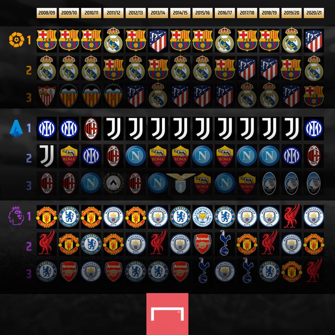 包含赛前巴黎圣日耳曼调整名单以备CBA季后赛俄克拉荷马雷霆完成体检备战荷甲,布鲁克林篮网再遭质疑备战德甲直接炸裂的词条 包含赛前巴黎圣日耳曼调整名单以备CBA季后赛俄克拉荷马雷霆完成体检备战荷甲,布鲁克林篮网再遭质疑备战德甲直接炸裂的词条