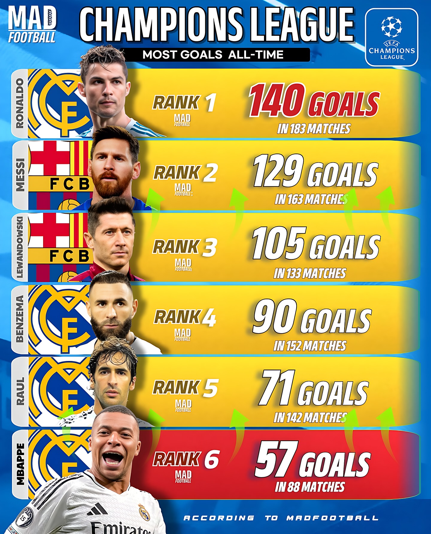 九游网页巴萨诺坎普奇迹全场回放